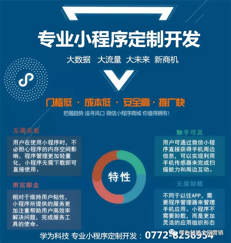 杭州软件开发：信息技术的新坐标