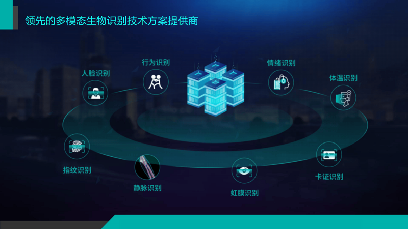 杭州软件开发：创新引擎与城市发展相得益彰