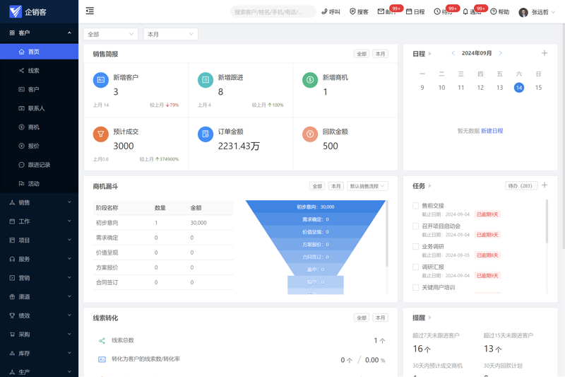 软件开发趋势引领智能生活潮流