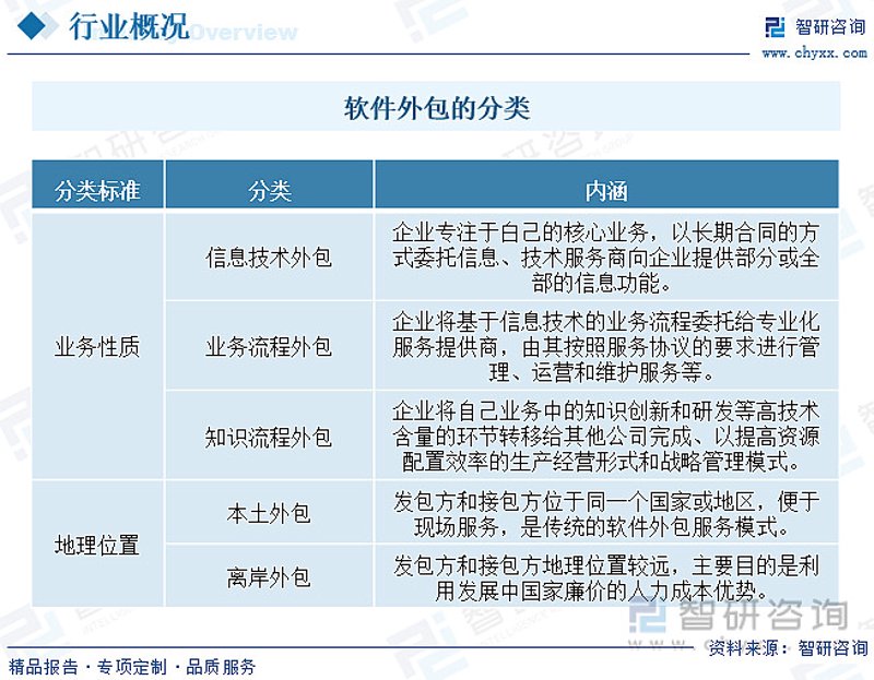 聚焦杭州软件开发：技术升级与应用创新的时代浪潮