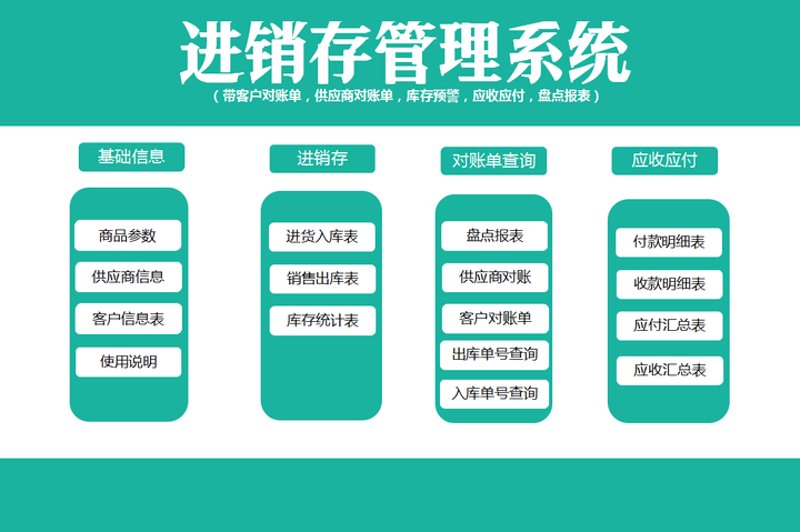 CRM系统的应用：企业如何精准掌握客户心声