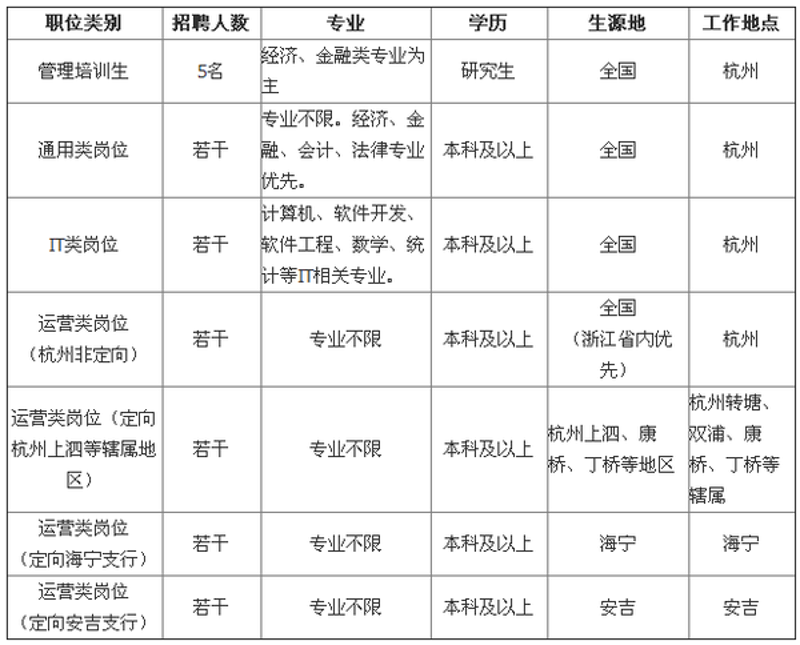 杭州软件开发行业：未来科技新引擎